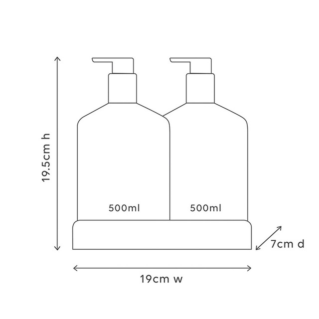 Sea Cotton & Coconut Body Wash & Lotion Duo 9 Sea Cotton & Coconut Body Wash & Lotion Duo